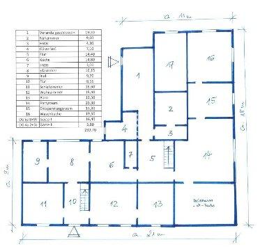 Bauernhaus, Landhaus Gadebusch - 384.000&euro; | Angebot:26913644