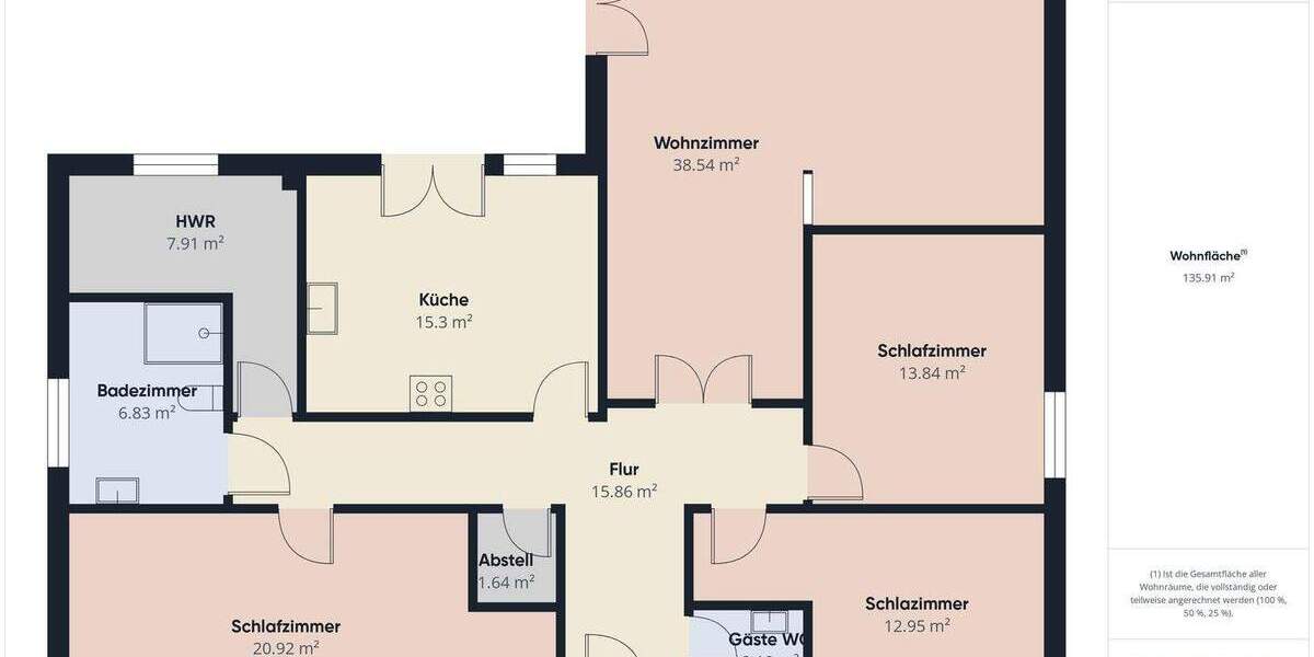 Mehrfamilienhaus, Wohnhaus Nordleda - 4 Zimmer, 137 m&sup2;, 299.000&euro; | Angebot:25666571
