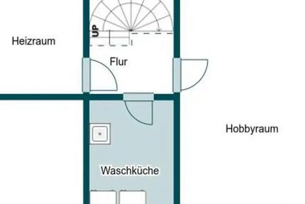 Haus zum Vermieten Karlsfeld zimmer