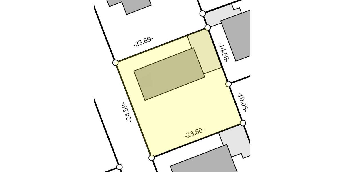 Grundstück Kösching - 455.000&euro; | Angebot:25662379