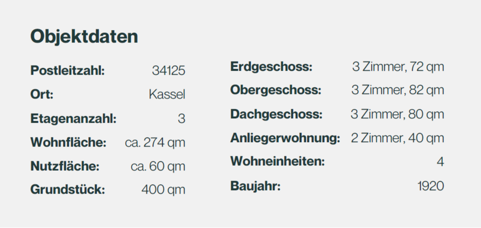 Mehrfamilienhaus mit Garten & Traumhafter Aussicht zimmer