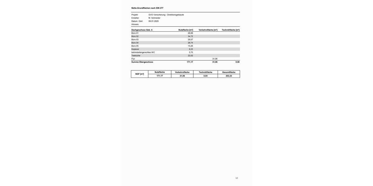 Gewerbeobjekt Bad Zwischenahn - 2.425&euro; | Angebot:25560674
