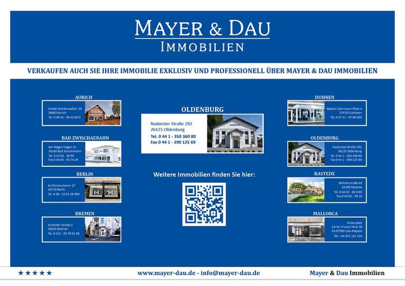 Secret-Deal: Sanierte Gewerberäume, Obj. 8993