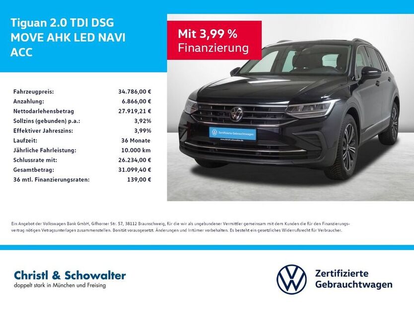 Tiguan