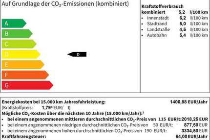 Ford Focus 9.060 km 19.875 &euro; Braunschweig 38106