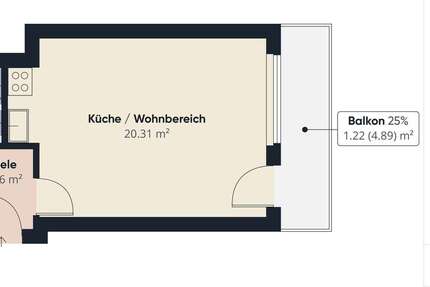 Wohnung zum Kaufen in Königsbrunn 200.000 € 28 m² 1 zimmer