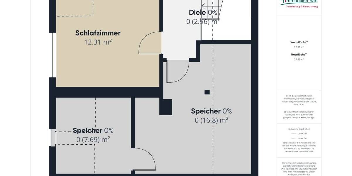 Etagenwohnung Saarburg - 4 Zimmer, 101 m&sup2;, 384.800&euro; | Angebot:25677761