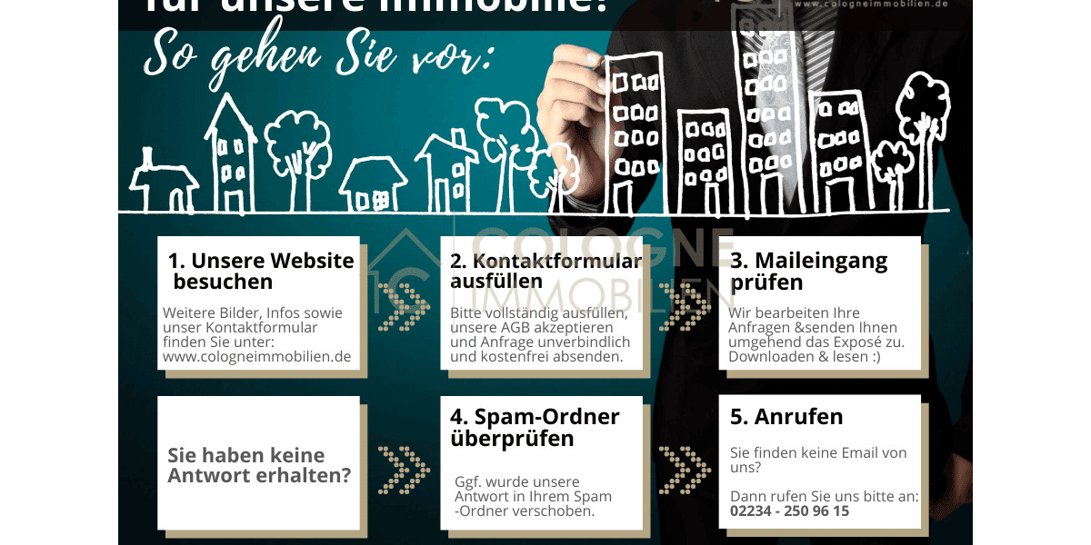 Etagenwohnung Köln Weiden - 3 Zimmer, 82 m&sup2;, 415.000&euro; | Angebot:26656863