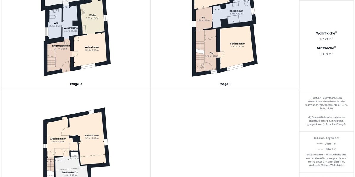 Ein Zuhause mit Herz – liebevoll saniertes Einfamilienhaus in Suhl - Einfamilienhaus Suhl Aue 1 | Angebot:26648109