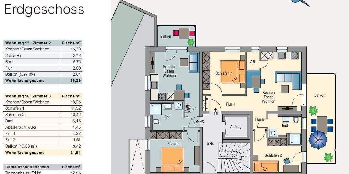 Etagenwohnung Pleinfeld Ramsberg - 3 Zimmer, 417.500&euro; | Angebot:26029707