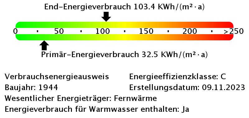 Etagenwohnung Essen Stadtbezirk IV - 1 Zimmer, 47 m&sup2;, 498&euro; | Angebot:26677421