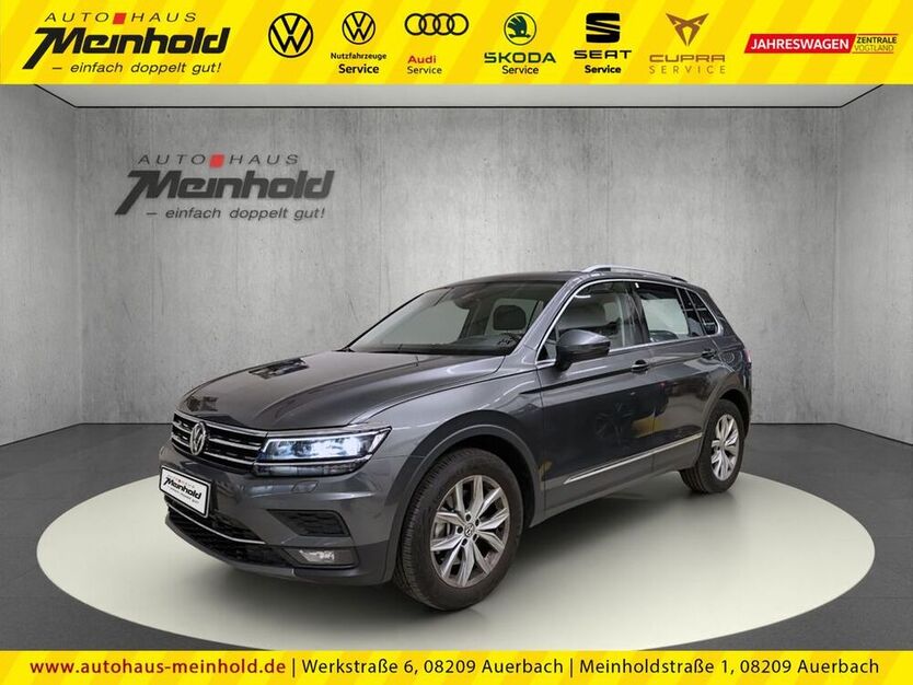 Tiguan