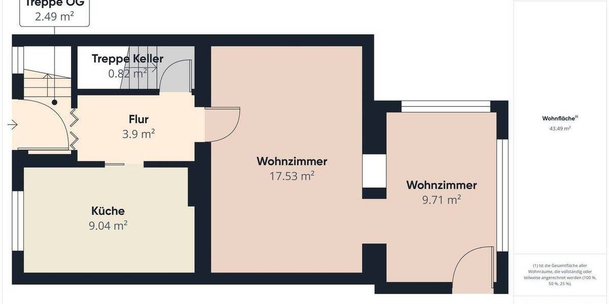 Reihenendhaus Calbe (Saale) Calbe - 4 Zimmer, 90 m&sup2;, 75.000&euro; | Angebot:26919878