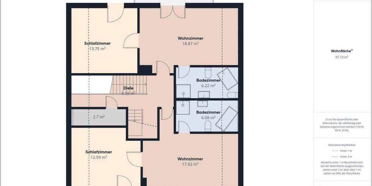 Mehrfamilienhaus, Wohnhaus Großostheim / Wenigumstadt Wenigumstadt - 8 Zimmer, 255 m&sup2;, 869.000&euro; | Angebot:26686345