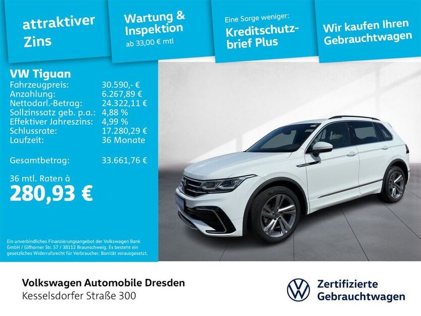Tiguan