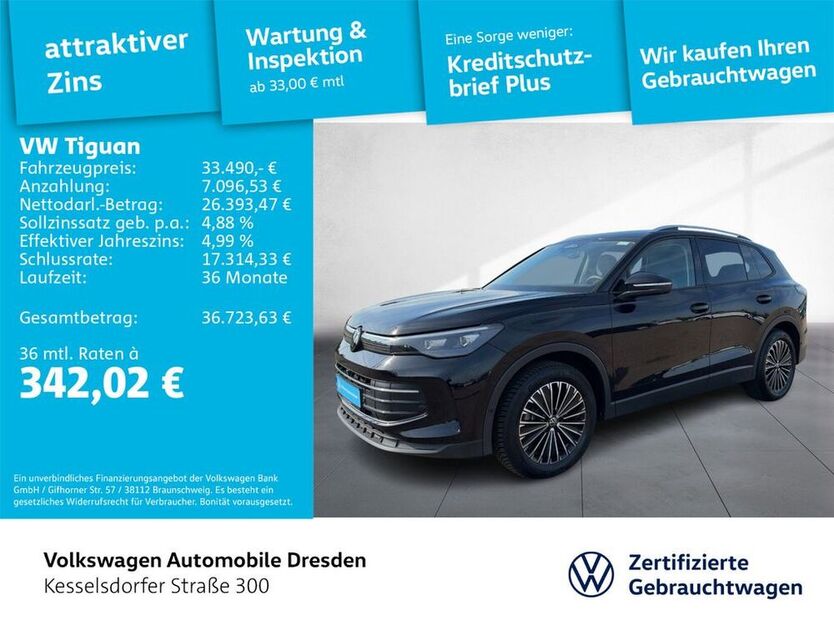 Tiguan