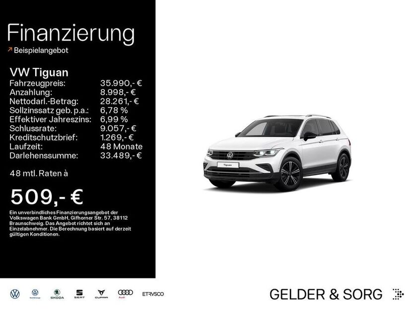 Tiguan