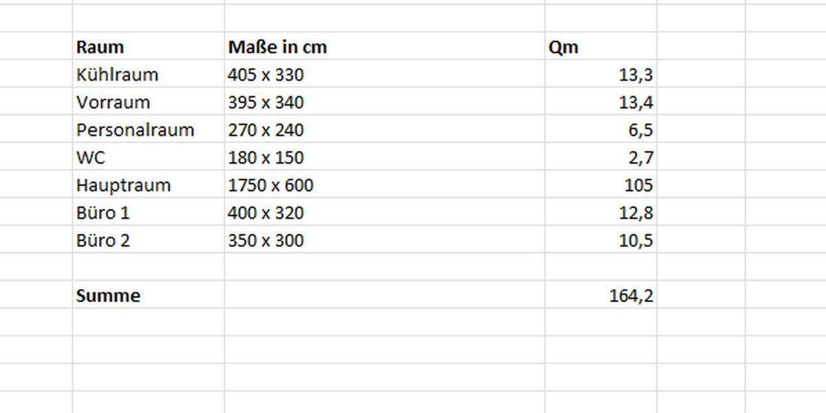 Gewerbeobjekt Reutlingen Hohbuch - 950&euro; | Angebot:24872157