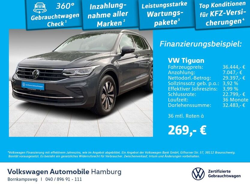 Tiguan
