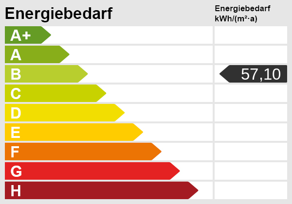*** WEDOW *** barrierefreie Wohnung mit Einbauküche in Richterich