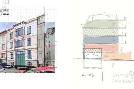Grundstück zu verkaufen in Münster 1.725.000 € 776 m² zimmer