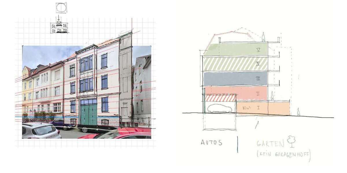 Grundstück zu verkaufen in Münster 1.725.000 € 776 m² zimmer