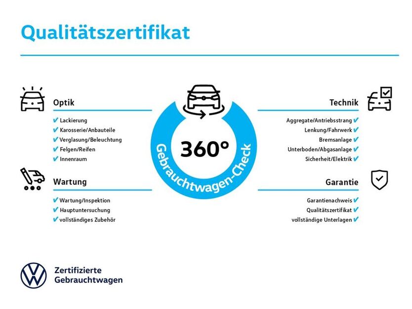 Tiguan Allspace