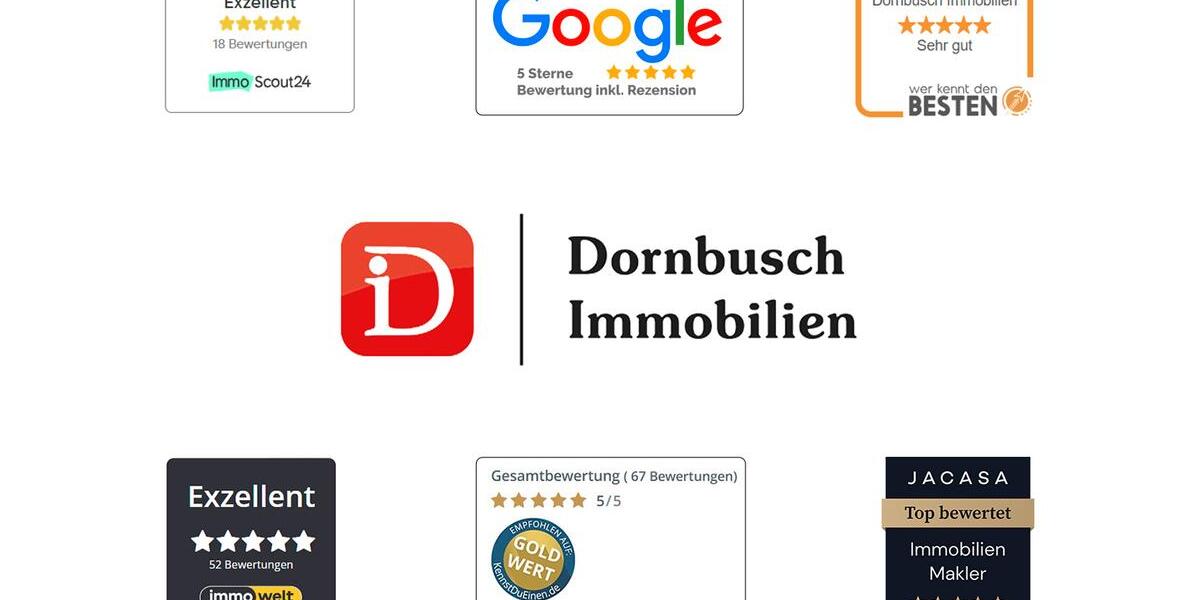 Gewerbeobjekt Bad Krozingen - 2.100&euro; | Angebot:25423730