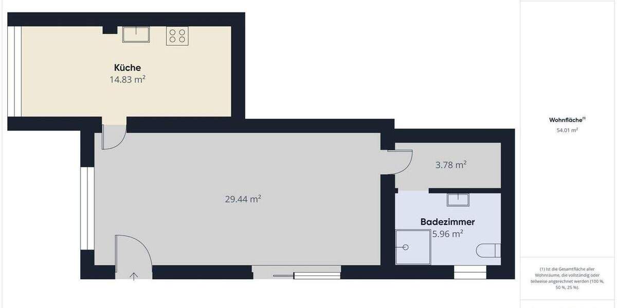 Komfort in Groß Grönau: Terrasse, Carport & Glasfaser - Ideal Paar oder Single, Nähe Uni & Lübeck 1 zimmer