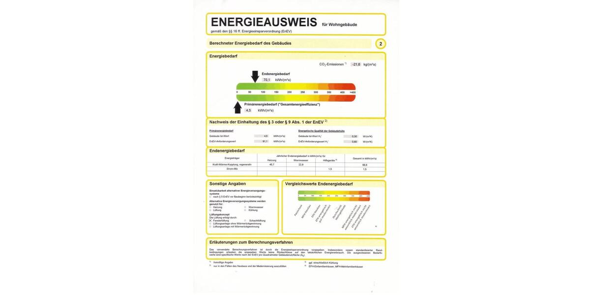 Etagenwohnung Monheim - 2 Zimmer, 65 m&sup2;, 219.000&euro; | Angebot:27016223