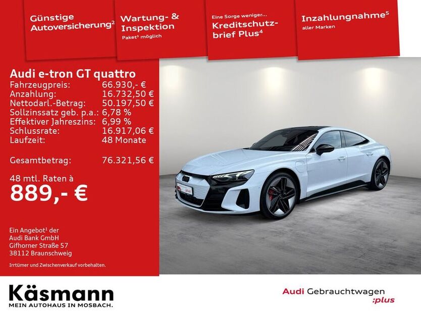 e-tron GT