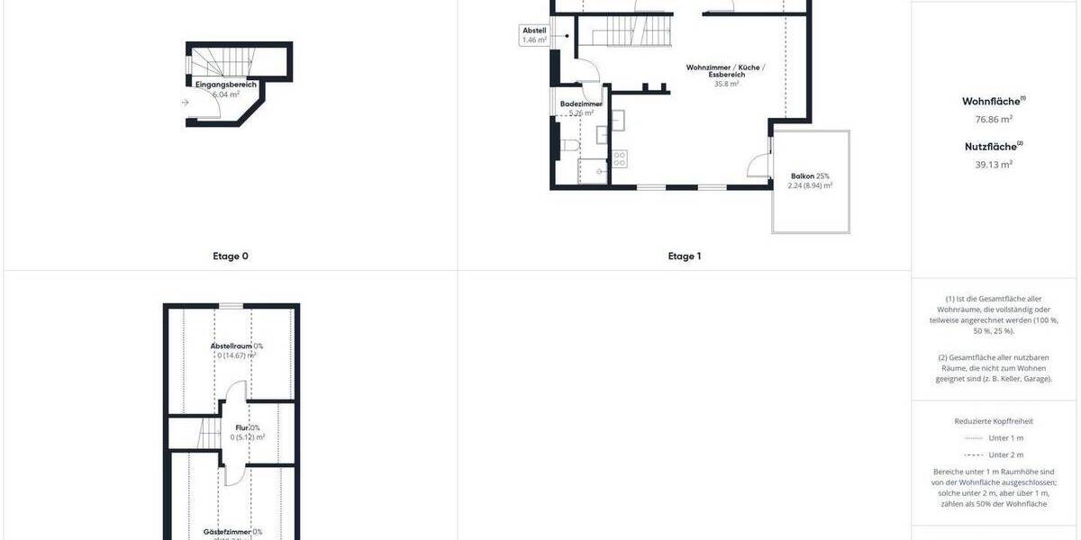 Etagenwohnung Stade Altländer Viertel - 2 Zimmer, 75 m&sup2;, 349.000&euro; | Angebot:25939140