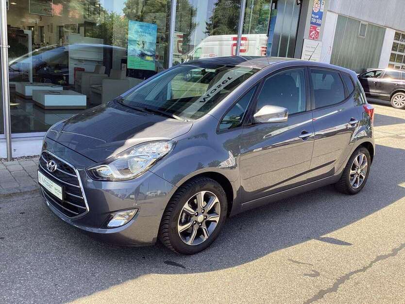 iX20