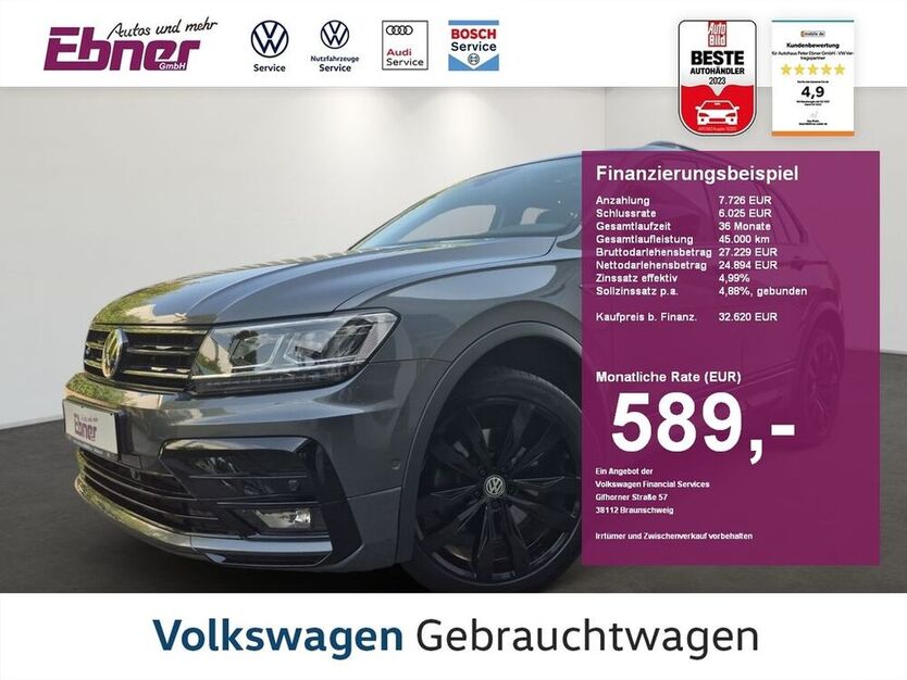 Tiguan