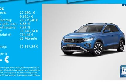VW T-Roc