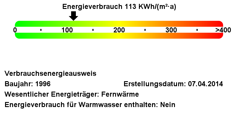 Seniorenwohnanlage mit WB-Schein 2 zimmer