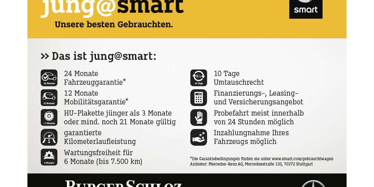 Smart forFour 67.143 km 9.490 &euro; Schorndorf 73614