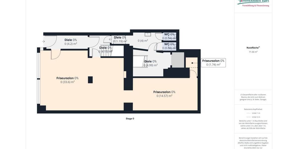 Etagenwohnung Saarburg - 4 Zimmer, 101 m&sup2;, 384.800&euro; | Angebot:25677761
