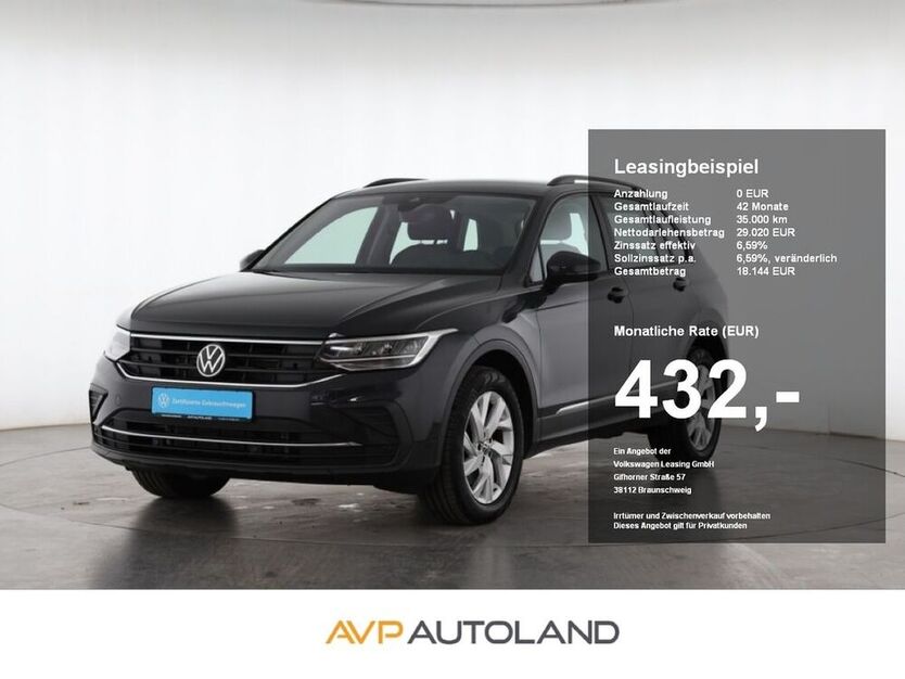 Tiguan