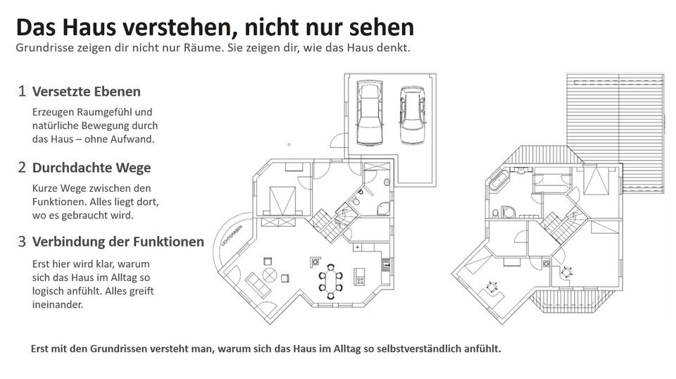 Einfamilienhaus Weißenburg in Bayern - 6 Zimmer, 220 m&sup2;, 689.000&euro; | Angebot:26545600