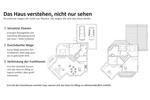 Einfamilienhaus Weißenburg in Bayern - 6 Zimmer, 220 m&sup2;, 689.000&euro; | Angebot:26545600