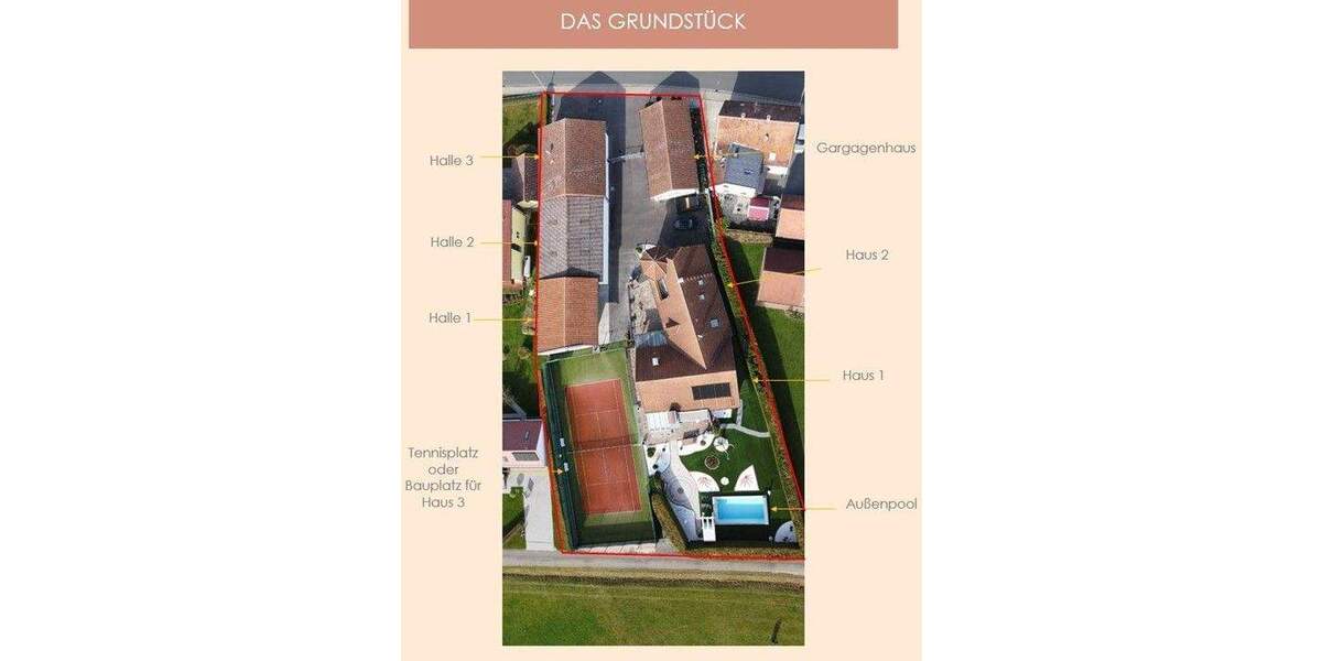 Vielseitiges Unternehmer-Anwesen in Bestzustand! Wohnen. Arbeiten. Leben. Freystadt - Forchheim 9 zimmer