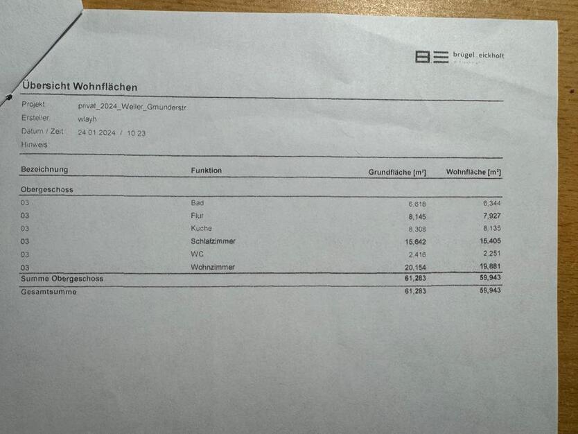 Lichtdurchflute 2-Zimmerwohnung frisch renoviert Schorndorf zimmer