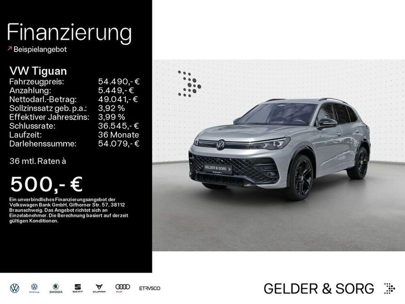 Tiguan