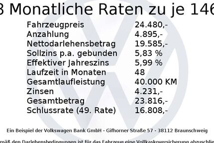 VW T-Cross 6.900 km 24.480 &euro; Bamberg 96052