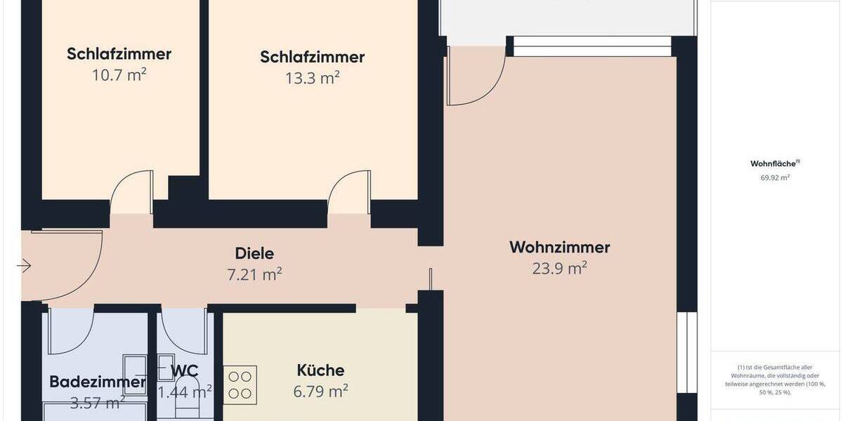 Mehrfamilienhaus, Wohnhaus Heilbronn Böckingen - 3 Zimmer, 249.000&euro; | Angebot:26701856