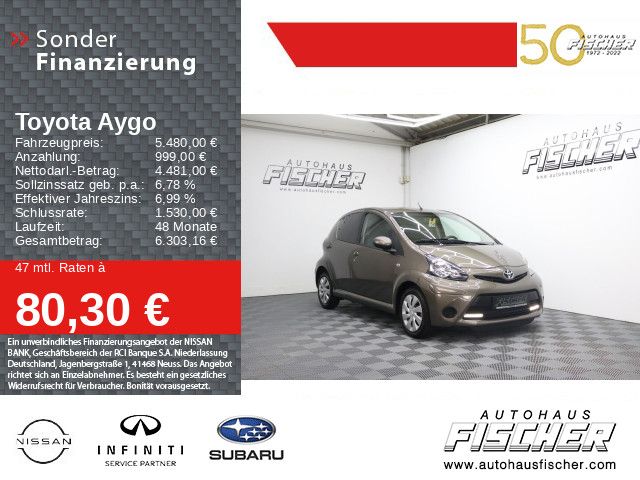 Aygo (X)