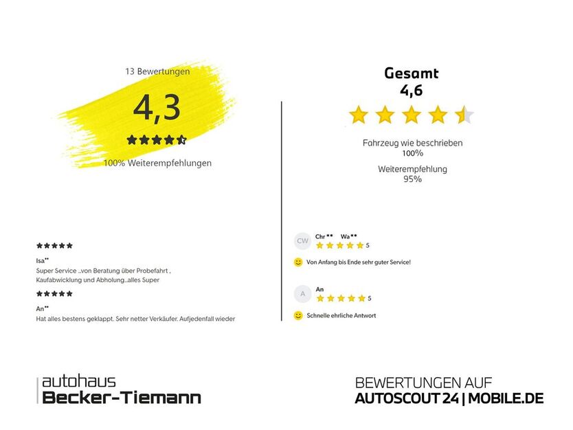 BMW X1 66.572 km 18.810 € Bielefeld 33689