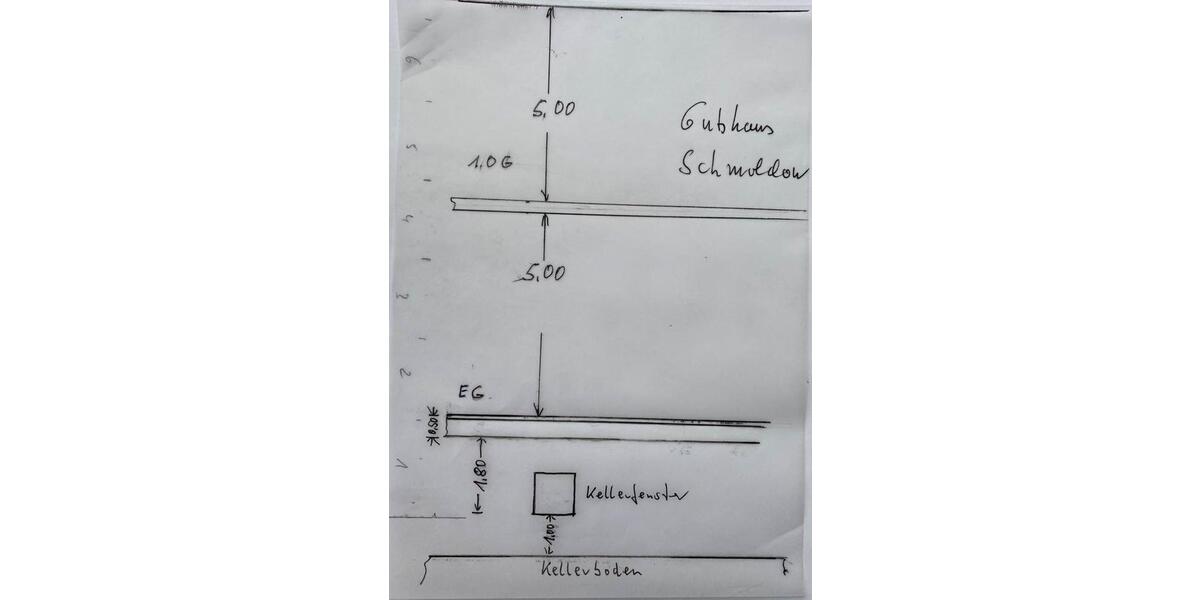 Villa Gützkow - 129.000&euro; | Angebot:26266032