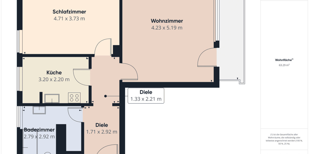 Etagenwohnung Ottobrunn - 2 Zimmer, 65 m&sup2;, 398.500&euro; | Angebot:26806958